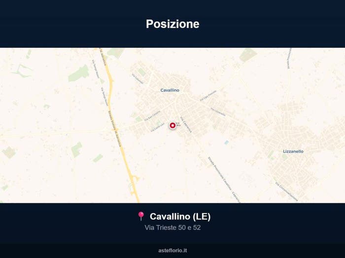 Case in Vendita e in Affitto - 2