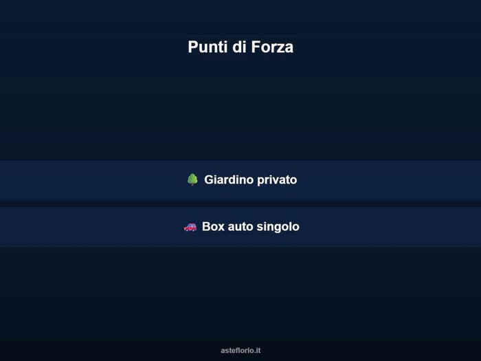 Case in Vendita e in Affitto - 3