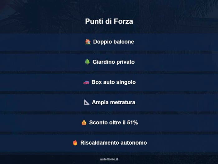 Case in Vendita e in Affitto - 3