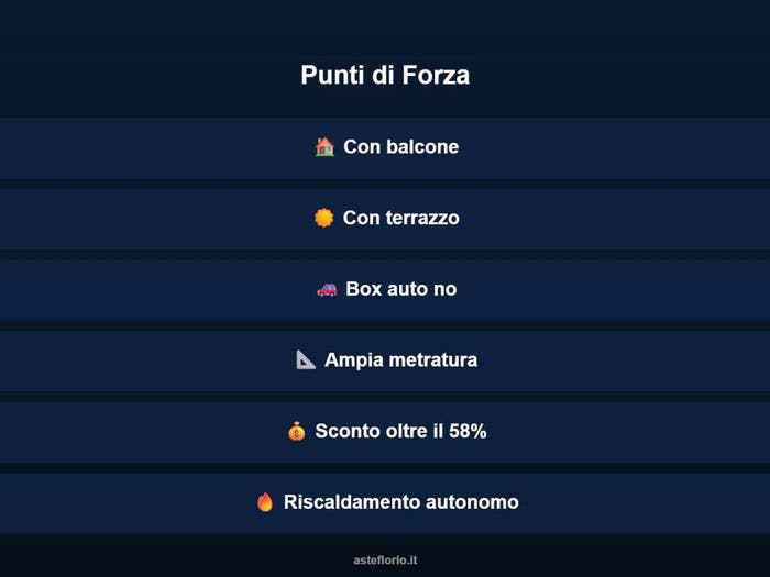 Case in Vendita e in Affitto - 3