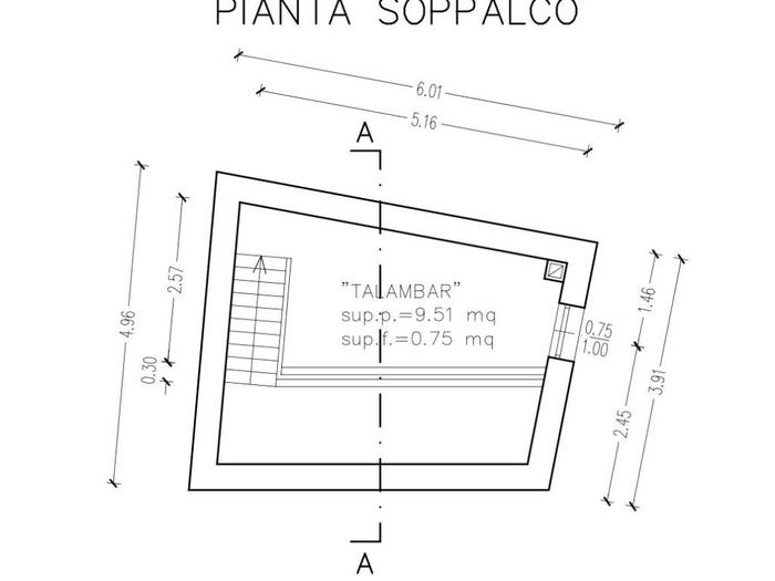 Case in Vendita e in Affitto - 3