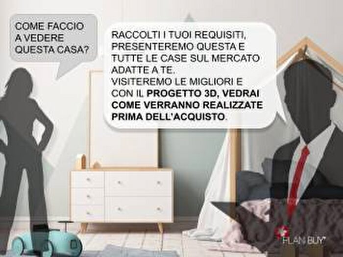 Case in Vendita e in Affitto - 2
