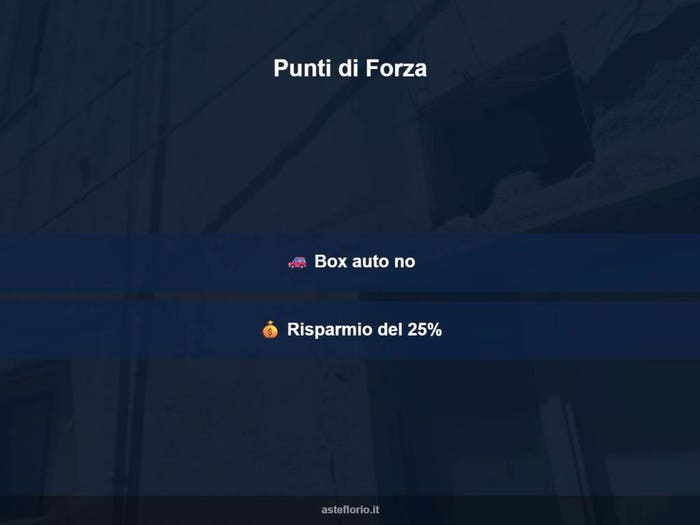 Case in Vendita e in Affitto - 3