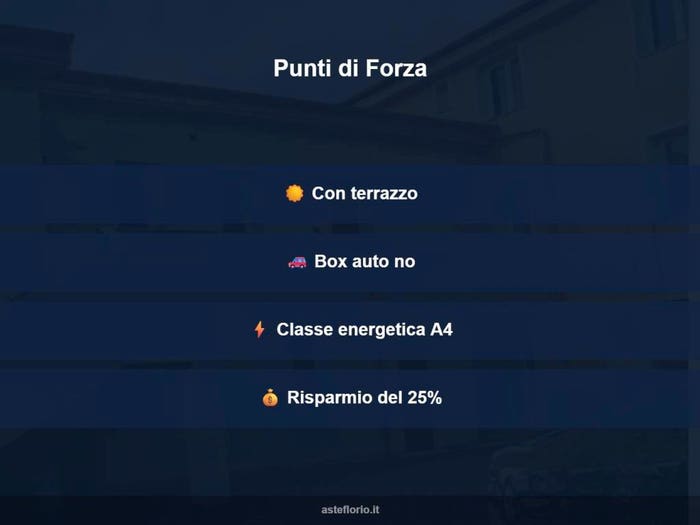 Case in Vendita e in Affitto - 3