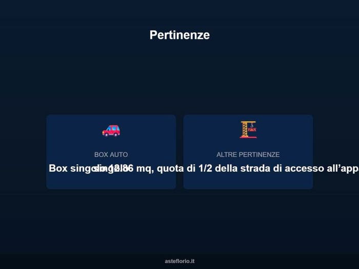 Case in Vendita e in Affitto - 2
