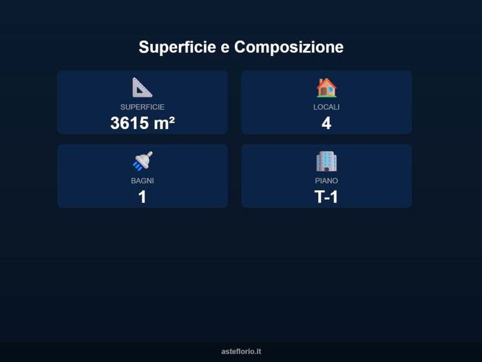 Case in Vendita e in Affitto - 3