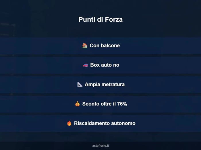 Case in Vendita e in Affitto - 2