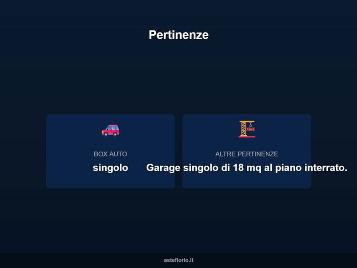 Case in Vendita e in Affitto - 3