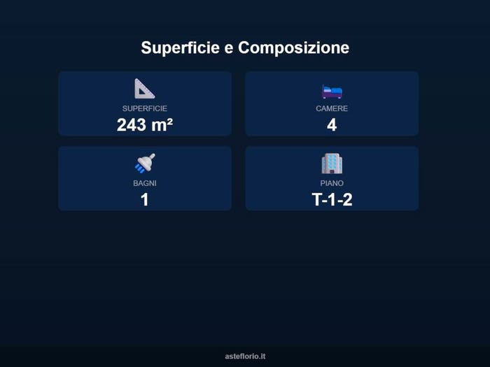 Case in Vendita e in Affitto - 2
