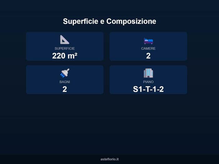 Case in Vendita e in Affitto - 2