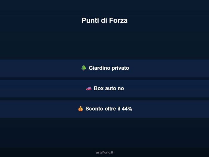 Case in Vendita e in Affitto - 2
