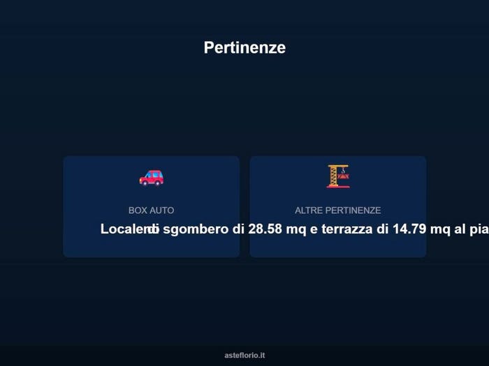 Case in Vendita e in Affitto - 3