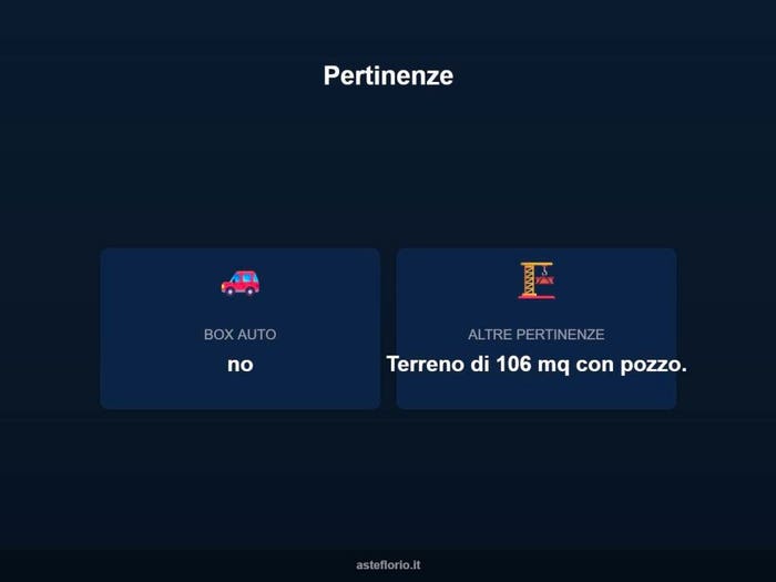 Case in Vendita e in Affitto - 2