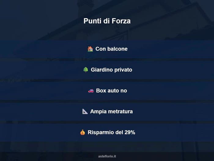 Case in Vendita e in Affitto - 2
