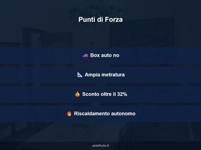 Case in Vendita e in Affitto - 2
