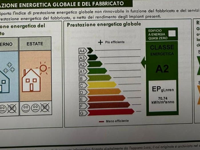 Case in Vendita e in Affitto - 3