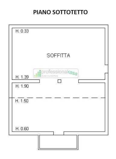 Case in Vendita e in Affitto - 3