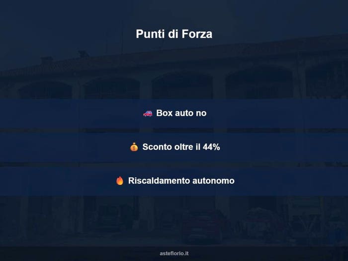 Case in Vendita e in Affitto - 2