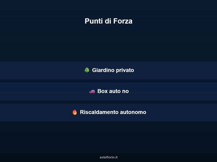 Case in Vendita e in Affitto - 3
