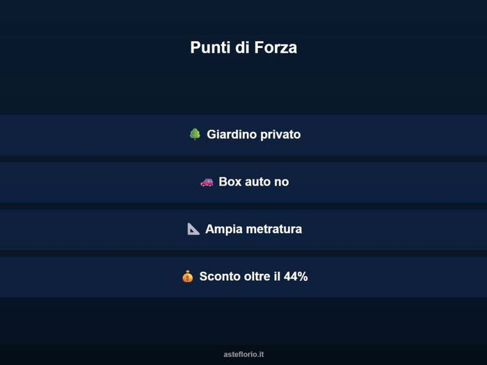 Case in Vendita e in Affitto - 3