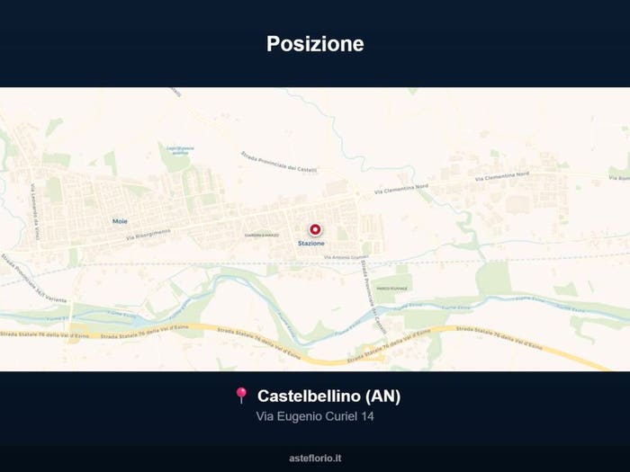 Case in Vendita e in Affitto - 3