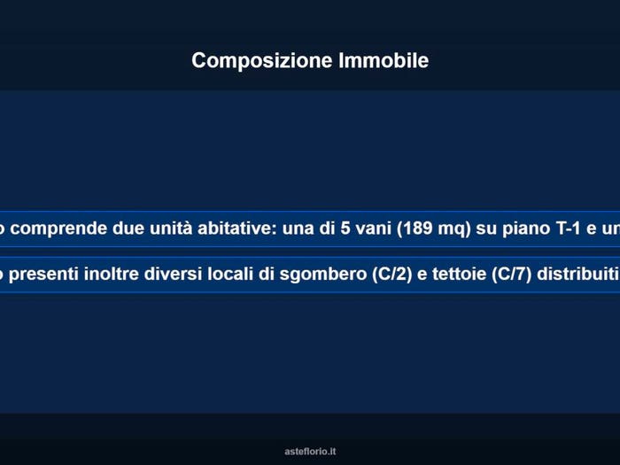 Case in Vendita e in Affitto - 3