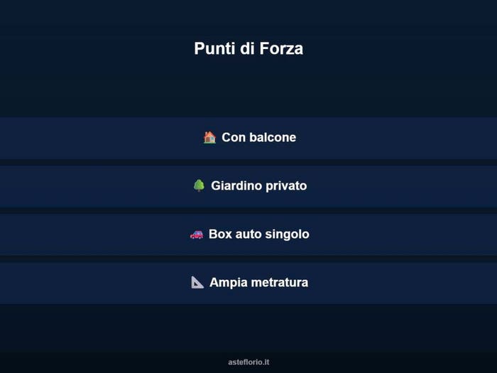 Case in Vendita e in Affitto - 3