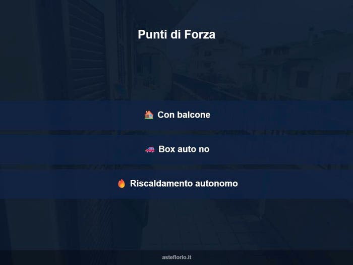 Case in Vendita e in Affitto - 2