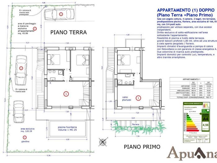 Case in Vendita e in Affitto - 3