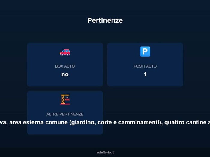 Case in Vendita e in Affitto - 2