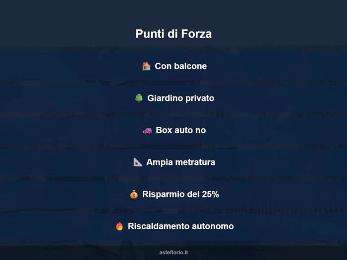 Case in Vendita e in Affitto - 2