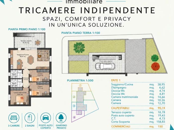Appartamento quadrilocale in vendita in Centro, Gradisca d'Isonzo