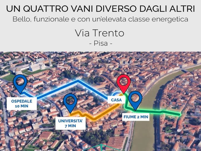 Case in Vendita e in Affitto - 2