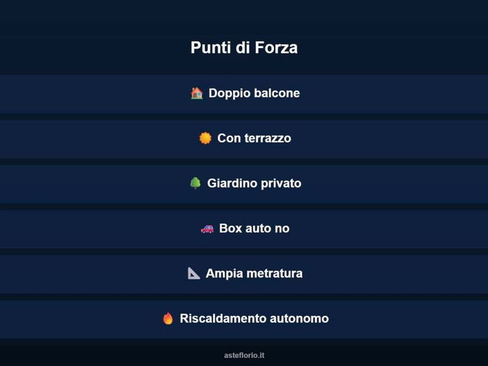 Case in Vendita e in Affitto - 3