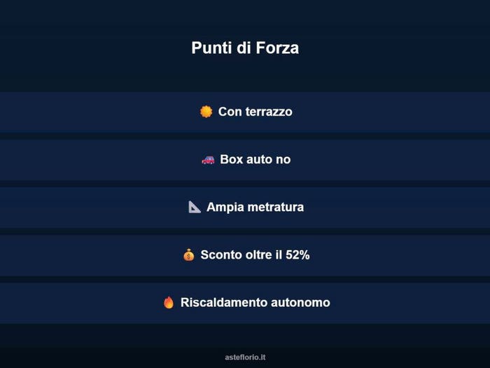 Case in Vendita e in Affitto - 2