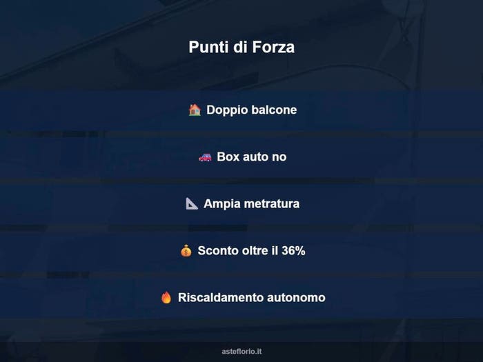 Case in Vendita e in Affitto - 2