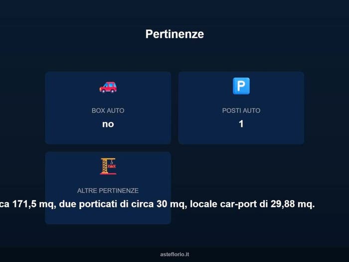 Case in Vendita e in Affitto - 3