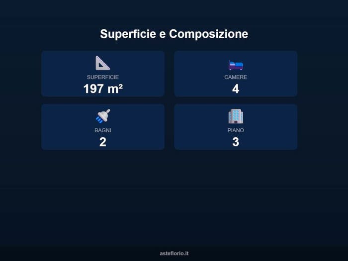 Case in Vendita e in Affitto - 2