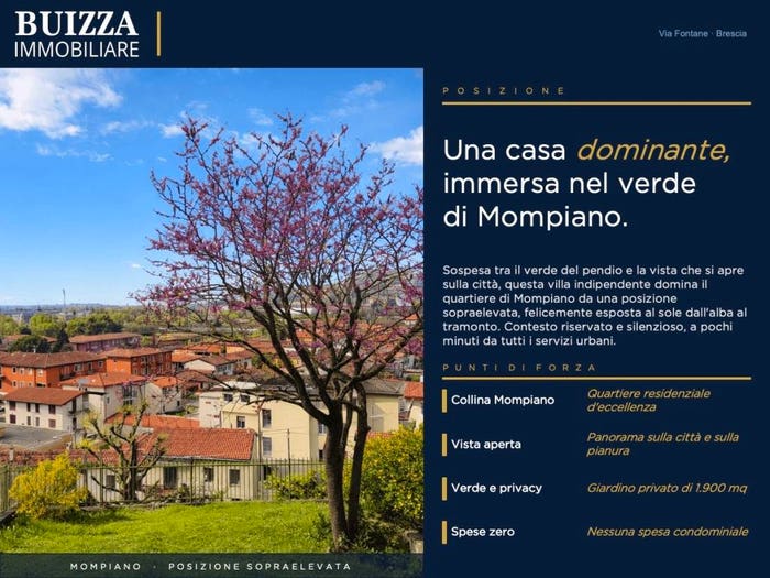 Case in Vendita e in Affitto - 2