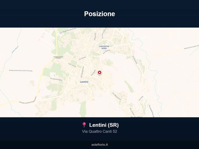 Case in Vendita e in Affitto - 3