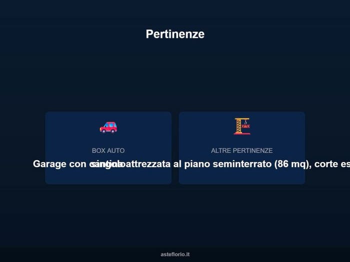 Case in Vendita e in Affitto - 3