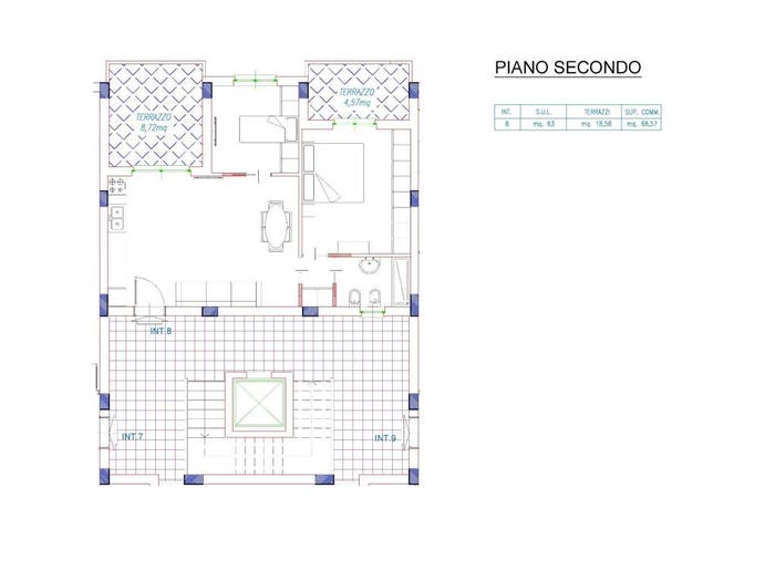 Appartamento trilocale in vendita in Piccarello, Latina