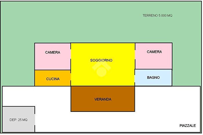 Case in Vendita e in Affitto - 2