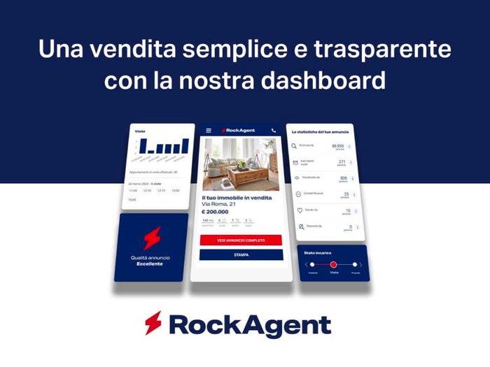 Case in Vendita e in Affitto - 3