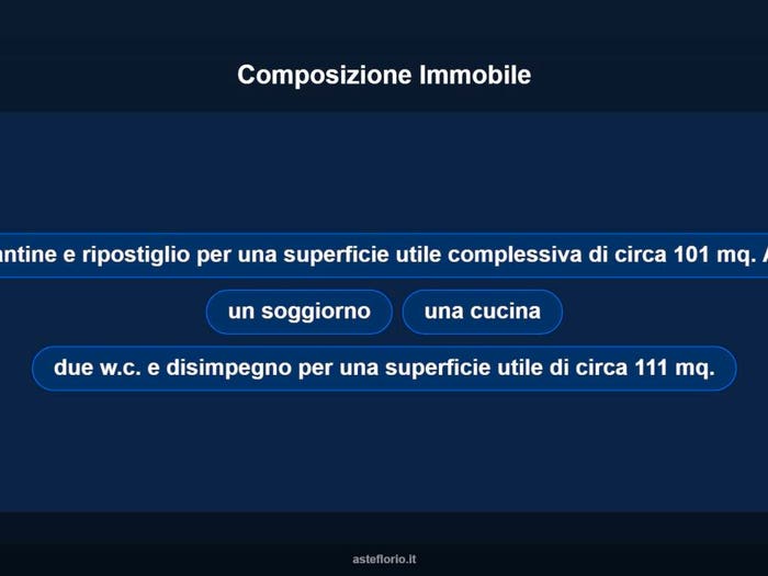 Case in Vendita e in Affitto - 2