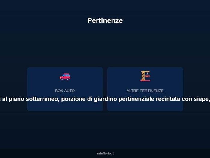 Case in Vendita e in Affitto - 3