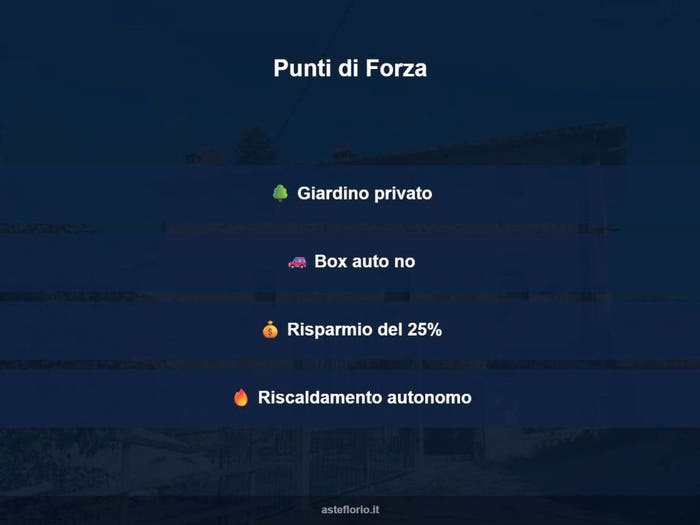 Case in Vendita e in Affitto - 3