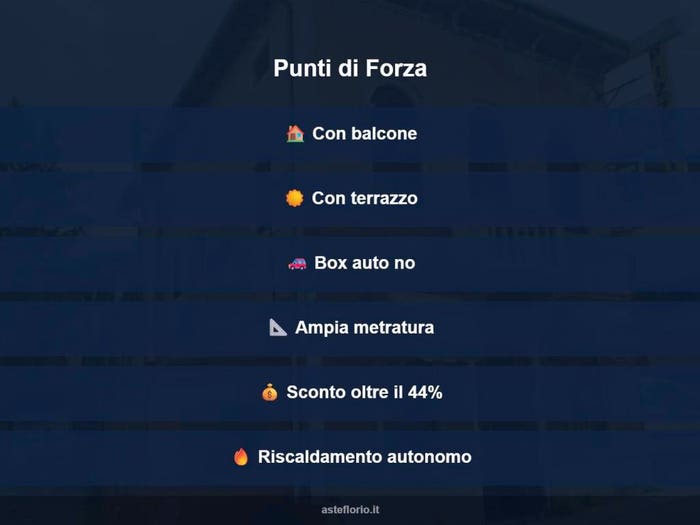 Case in Vendita e in Affitto - 2