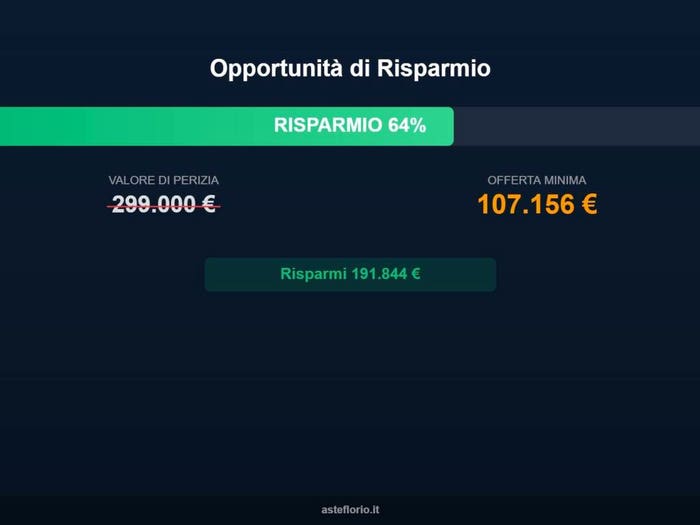 Case in Vendita e in Affitto - 3