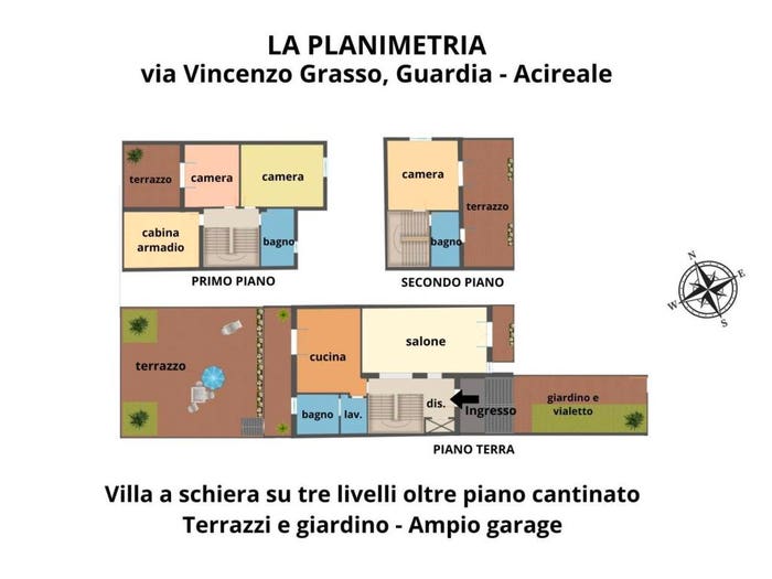 Case in Vendita e in Affitto - 2